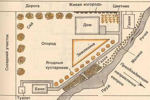 Строительство и ремонт квартир, домов, советы | Строительство и ремонт квартир, домов, советы - Проекты бань из кирпича Строительство и ремонт квартир, домов, советы | Строительство и ремонт квартир, домов, советы - Проекты бань из кирпича