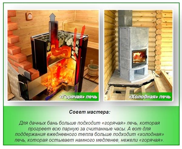 Строительство и ремонт квартир, домов, советы | Строительство и ремонт квартир, домов, советы - Проекты бань из кирпича Строительство и ремонт квартир, домов, советы | Строительство и ремонт квартир, домов, советы - Проекты бань из кирпича
