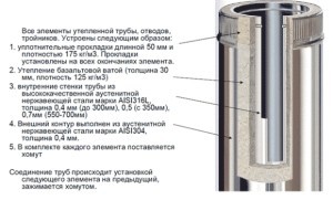 Строительство и ремонт квартир, домов, советы | Строительство и ремонт квартир, домов, советы - Проход трубы через потолок бани Строительство и ремонт квартир, домов, советы | Строительство и ремонт квартир, домов, советы - Проход трубы через потолок бани