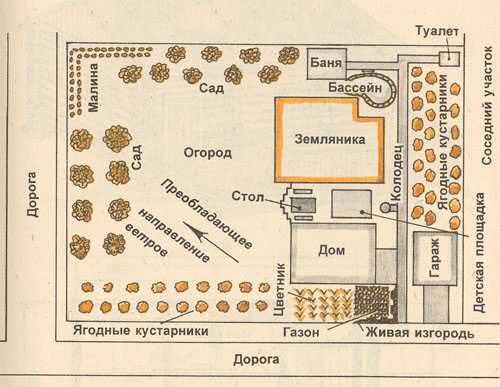 Строительство и ремонт квартир, домов, советы | Строительство и ремонт квартир, домов, советы - Проекты бань из кирпича Строительство и ремонт квартир, домов, советы | Строительство и ремонт квартир, домов, советы - Проекты бань из кирпича