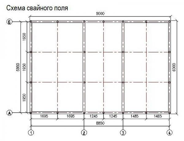 Строительство и ремонт квартир, домов, советы | Строительство и ремонт квартир, домов, советы - Сваи под фундамент бани