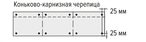 Строительство и ремонт квартир, домов, советы | Строительство и ремонт квартир, домов, советы - Покрытие крыши мягкой кровлей Строительство и ремонт квартир, домов, советы | Строительство и ремонт квартир, домов, советы - Покрытие крыши мягкой кровлей