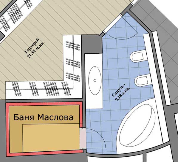 Строительство и ремонт квартир, домов, советы | Строительство и ремонт квартир, домов, советы - Русская баня Маслова Строительство и ремонт квартир, домов, советы | Строительство и ремонт квартир, домов, советы - Русская баня Маслова