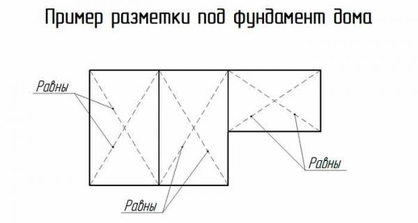 Строительство и ремонт квартир, домов, советы | Строительство и ремонт квартир, домов, советы - Сваи под фундамент бани