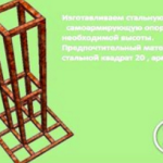 Строительство и ремонт квартир, домов, советы | Строительство и ремонт квартир, домов, советы - Ремонт фундамента своими руками
