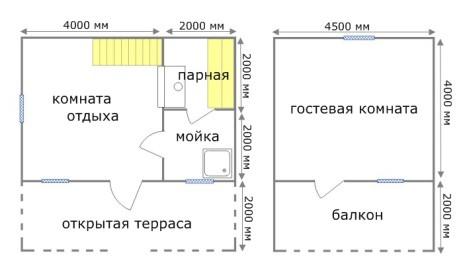 Строительство и ремонт квартир, домов, советы | Строительство и ремонт квартир, домов, советы - Проекты деревянных бань с мансардой Строительство и ремонт квартир, домов, советы | Строительство и ремонт квартир, домов, советы - Проекты деревянных бань с мансардой