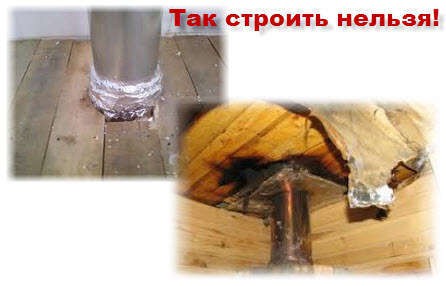 Строительство и ремонт квартир, домов, советы | Строительство и ремонт квартир, домов, советы - Проход трубы через потолок бани Строительство и ремонт квартир, домов, советы | Строительство и ремонт квартир, домов, советы - Проход трубы через потолок бани