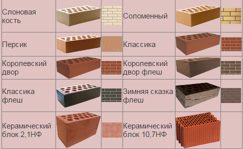 Строительство и ремонт квартир, домов, советы | Строительство и ремонт квартир, домов, советы - Проект бани 4 на 4 с верандой Строительство и ремонт квартир, домов, советы | Строительство и ремонт квартир, домов, советы - Проект бани 4 на 4 с верандой