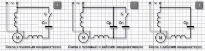 Строительство и ремонт квартир, домов, советы | Строительство и ремонт квартир, домов, советы - Однофазный электродвигатель 220в. Схема, подключение, преимущества Строительство и ремонт квартир, домов, советы | Строительство и ремонт квартир, домов, советы - Однофазный электродвигатель 220в. Схема, подключение, преимущества