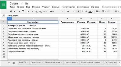 Строительство и ремонт квартир, домов, советы | Строительство и ремонт квартир, домов, советы - На чем нельзя экономить во время ремонта квартиры