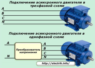 Строительство и ремонт квартир, домов, советы | Строительство и ремонт квартир, домов, советы - Что следует учесть, выполняя трехфазное подключение частного дома Строительство и ремонт квартир, домов, советы | Строительство и ремонт квартир, домов, советы - Что следует учесть, выполняя трехфазное подключение частного дома