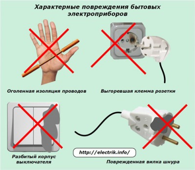 Строительство и ремонт квартир, домов, советы | Строительство и ремонт квартир, домов, советы - Основные причины поражения электрическим током в быту Строительство и ремонт квартир, домов, советы | Строительство и ремонт квартир, домов, советы - Основные причины поражения электрическим током в быту