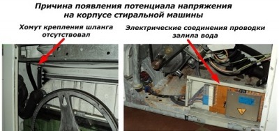 Строительство и ремонт квартир, домов, советы | Строительство и ремонт квартир, домов, советы - Заземление и зануление - в чем разница?
