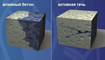 Строительство и ремонт квартир, домов, советы | Строительство и ремонт квартир, домов, советы - Гидроизоляция септика из бетонных колец: обзор материалов + правила выполнения