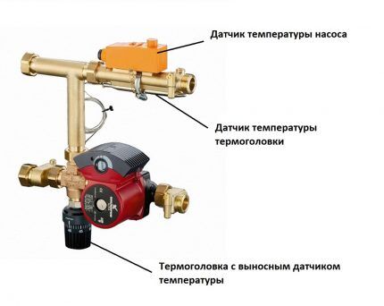 Строительство и ремонт квартир, домов, советы | Строительство и ремонт квартир, домов, советы - Смесительный узел для теплого пола: правила монтажа распределительного коллектора