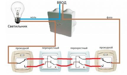 Строительство и ремонт квартир, домов, советы | Строительство и ремонт квартир, домов, советы - Перекрестный выключатель: назначение и устройство + схема подключения и монтаж Строительство и ремонт квартир, домов, советы | Строительство и ремонт квартир, домов, советы - Перекрестный выключатель: назначение и устройство + схема подключения и монтаж