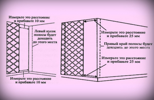 Строительство и ремонт квартир, домов, советы | Строительство и ремонт квартир, домов, советы - Как правильно поклеить обои в углах: пошаговая инструкция, особенности работ Строительство и ремонт квартир, домов, советы | Строительство и ремонт квартир, домов, советы - Как правильно поклеить обои в углах: пошаговая инструкция, особенности работ