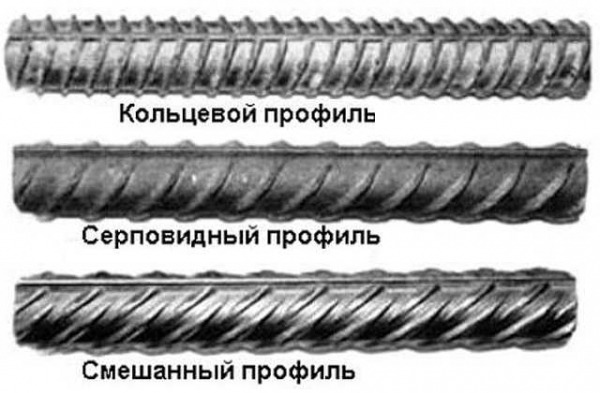 Строительство и ремонт квартир, домов, советы | Строительство и ремонт квартир, домов, советы - Расположение и расчет арматуры в ленточном фундаменте Строительство и ремонт квартир, домов, советы | Строительство и ремонт квартир, домов, советы - Расположение и расчет арматуры в ленточном фундаменте