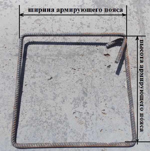 Строительство и ремонт квартир, домов, советы | Строительство и ремонт квартир, домов, советы - Расположение и расчет арматуры в ленточном фундаменте Строительство и ремонт квартир, домов, советы | Строительство и ремонт квартир, домов, советы - Расположение и расчет арматуры в ленточном фундаменте