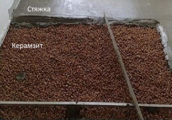 Строительство и ремонт квартир, домов, советы | Строительство и ремонт квартир, домов, советы - Как утеплить потолок квартиры последнего этажа — Блог Stroyremontiruy