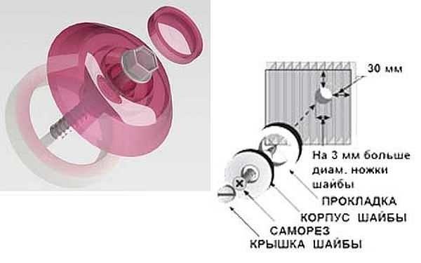 Строительство и ремонт квартир, домов, советы | Строительство и ремонт квартир, домов, советы - Как сделать беседку из поликарбоната: фото, видео, чертежи Строительство и ремонт квартир, домов, советы | Строительство и ремонт квартир, домов, советы - Как сделать беседку из поликарбоната: фото, видео, чертежи