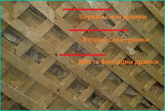 Строительство и ремонт квартир, домов, советы | Строительство и ремонт квартир, домов, советы - Штукатурка дерева – выбор раствора и нанесение – Блог Stroyremontiruy