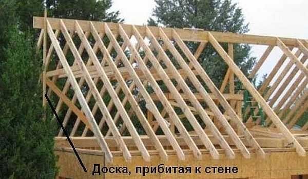 Строительство и ремонт квартир, домов, советы | Строительство и ремонт квартир, домов, советы - Как сделать двухскатную крышу: пошаговая инструкция в фото и видео