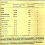 Строительство и ремонт квартир, домов, советы | Строительство и ремонт квартир, домов, советы - Как сделать качели из дерева и металла
